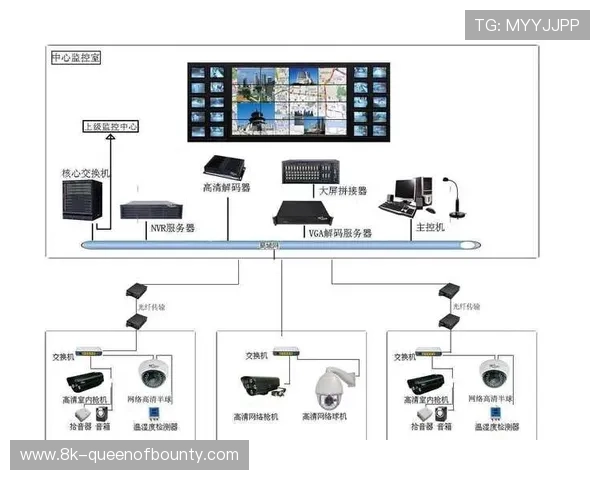 AI辅助导播系统自动切换镜头角度，降低人工操作强度与误差
